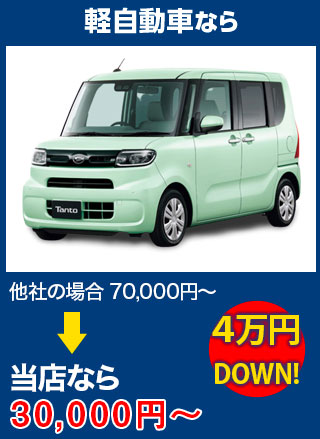 軽自動車なら、他社の場合70,000円～のところを創栄自動車なら30,000円～　5万円DOWN！