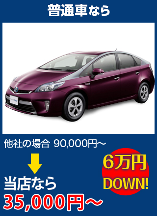 普通車なら、他社の場合90,000円～のところを創栄自動車なら35,000円～　6万円DOWN！